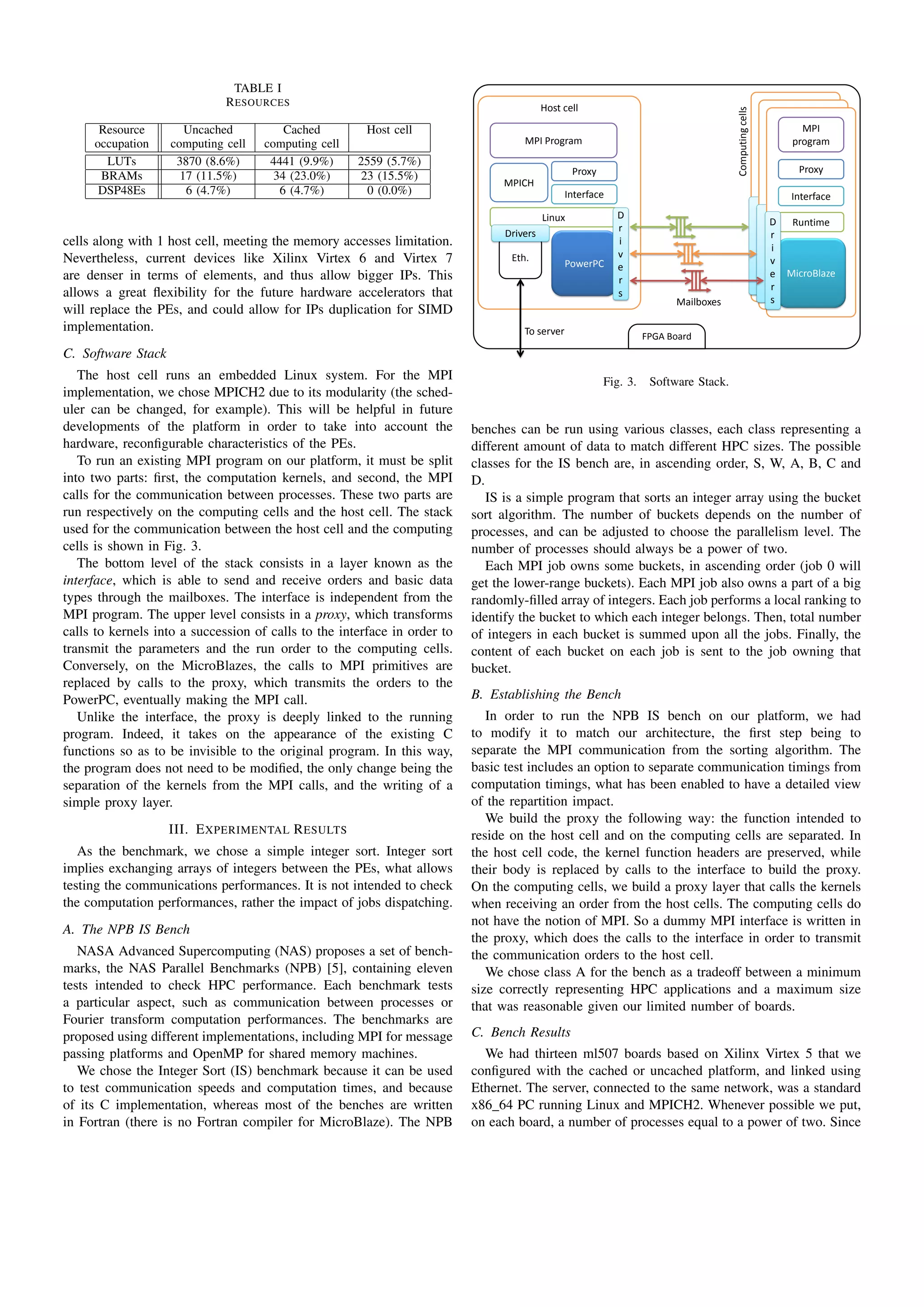 TABLE I
                              R ESOURCES                                                   Host cell




                                                                                                                                        Computing cells
      Resource         Uncached          Cached         Host cell                                                                                               MPI
     occupation     computing cell   computing cell                                  MPI Program                                                              program
       LUTs          3870 (8.6%)      4441 (9.9%)     2559 (5.7%)
                                                                                                   Proxy                                                       Proxy
      BRAMs           17 (11.5%)       34 (23.0%)      23 (15.5%)
                                                                                MPICH
      DSP48Es          6 (4.7%)         6 (4.7%)        0 (0.0%)                                 Interface                                                   Interface
                                                                                           Linux             D
                                                                                                                                                          D Runtime
                                                                                 Drivers                     r
                                                                                                                                                          r
cells along with 1 host cell, meeting the memory accesses limitation.                                        i
                                                                                                                                                          i
Nevertheless, current devices like Xilinx Virtex 6 and Virtex 7                   Eth.                       v
                                                                                                 PowerPC                                                  v
                                                                                                             e
are denser in terms of elements, and thus allow bigger IPs. This                                                                                          e MicroBlaze
                                                                                                             r
                                                                                                                                                          r
allows a great ﬂexibility for the future hardware accelerators that                                          s
                                                                                                                                                          s
                                                                                                                           Mailboxes
will replace the PEs, and could allow for IPs duplication for SIMD
implementation.                                                                      To server                       FPGA Board
C. Software Stack
   The host cell runs an embedded Linux system. For the MPI                                                Fig. 3.    Software Stack.
implementation, we chose MPICH2 due to its modularity (the sched-
uler can be changed, for example). This will be helpful in future
developments of the platform in order to take into account the             benches can be run using various classes, each class representing a
hardware, reconﬁgurable characteristics of the PEs.                        different amount of data to match different HPC sizes. The possible
   To run an existing MPI program on our platform, it must be split        classes for the IS bench are, in ascending order, S, W, A, B, C and
into two parts: ﬁrst, the computation kernels, and second, the MPI         D.
calls for the communication between processes. These two parts are            IS is a simple program that sorts an integer array using the bucket
run respectively on the computing cells and the host cell. The stack       sort algorithm. The number of buckets depends on the number of
used for the communication between the host cell and the computing         processes, and can be adjusted to choose the parallelism level. The
cells is shown in Fig. 3.                                                  number of processes should always be a power of two.
   The bottom level of the stack consists in a layer known as the             Each MPI job owns some buckets, in ascending order (job 0 will
interface, which is able to send and receive orders and basic data         get the lower-range buckets). Each MPI job also owns a part of a big
types through the mailboxes. The interface is independent from the         randomly-ﬁlled array of integers. Each job performs a local ranking to
MPI program. The upper level consists in a proxy, which transforms         identify the bucket to which each integer belongs. Then, total number
calls to kernels into a succession of calls to the interface in order to   of integers in each bucket is summed upon all the jobs. Finally, the
transmit the parameters and the run order to the computing cells.          content of each bucket on each job is sent to the job owning that
Conversely, on the MicroBlazes, the calls to MPI primitives are            bucket.
replaced by calls to the proxy, which transmits the orders to the
PowerPC, eventually making the MPI call.                                   B. Establishing the Bench
   Unlike the interface, the proxy is deeply linked to the running            In order to run the NPB IS bench on our platform, we had
program. Indeed, it takes on the appearance of the existing C              to modify it to match our architecture, the ﬁrst step being to
functions so as to be invisible to the original program. In this way,      separate the MPI communication from the sorting algorithm. The
the program does not need to be modiﬁed, the only change being the         basic test includes an option to separate communication timings from
separation of the kernels from the MPI calls, and the writing of a         computation timings, what has been enabled to have a detailed view
simple proxy layer.                                                        of the repartition impact.
                                                                              We build the proxy the following way: the function intended to
                    III. E XPERIMENTAL R ESULTS                            reside on the host cell and on the computing cells are separated. In
   As the benchmark, we chose a simple integer sort. Integer sort          the host cell code, the kernel function headers are preserved, while
implies exchanging arrays of integers between the PEs, what allows         their body is replaced by calls to the interface to build the proxy.
testing the communications performances. It is not intended to check       On the computing cells, we build a proxy layer that calls the kernels
the computation performances, rather the impact of jobs dispatching.       when receiving an order from the host cells. The computing cells do
                                                                           not have the notion of MPI. So a dummy MPI interface is written in
A. The NPB IS Bench
                                                                           the proxy, which does the calls to the interface in order to transmit
   NASA Advanced Supercomputing (NAS) proposes a set of bench-             the communication orders to the host cell.
marks, the NAS Parallel Benchmarks (NPB) [5], containing eleven               We chose class A for the bench as a tradeoff between a minimum
tests intended to check HPC performance. Each benchmark tests              size correctly representing HPC applications and a maximum size
a particular aspect, such as communication between processes or            that was reasonable given our limited number of boards.
Fourier transform computation performances. The benchmarks are
proposed using different implementations, including MPI for message        C. Bench Results
passing platforms and OpenMP for shared memory machines.                     We had thirteen ml507 boards based on Xilinx Virtex 5 that we
   We chose the Integer Sort (IS) benchmark because it can be used         conﬁgured with the cached or uncached platform, and linked using
to test communication speeds and computation times, and because            Ethernet. The server, connected to the same network, was a standard
of its C implementation, whereas most of the benches are written           x86 64 PC running Linux and MPICH2. Whenever possible we put,
in Fortran (there is no Fortran compiler for MicroBlaze). The NPB          on each board, a number of processes equal to a power of two. Since
 