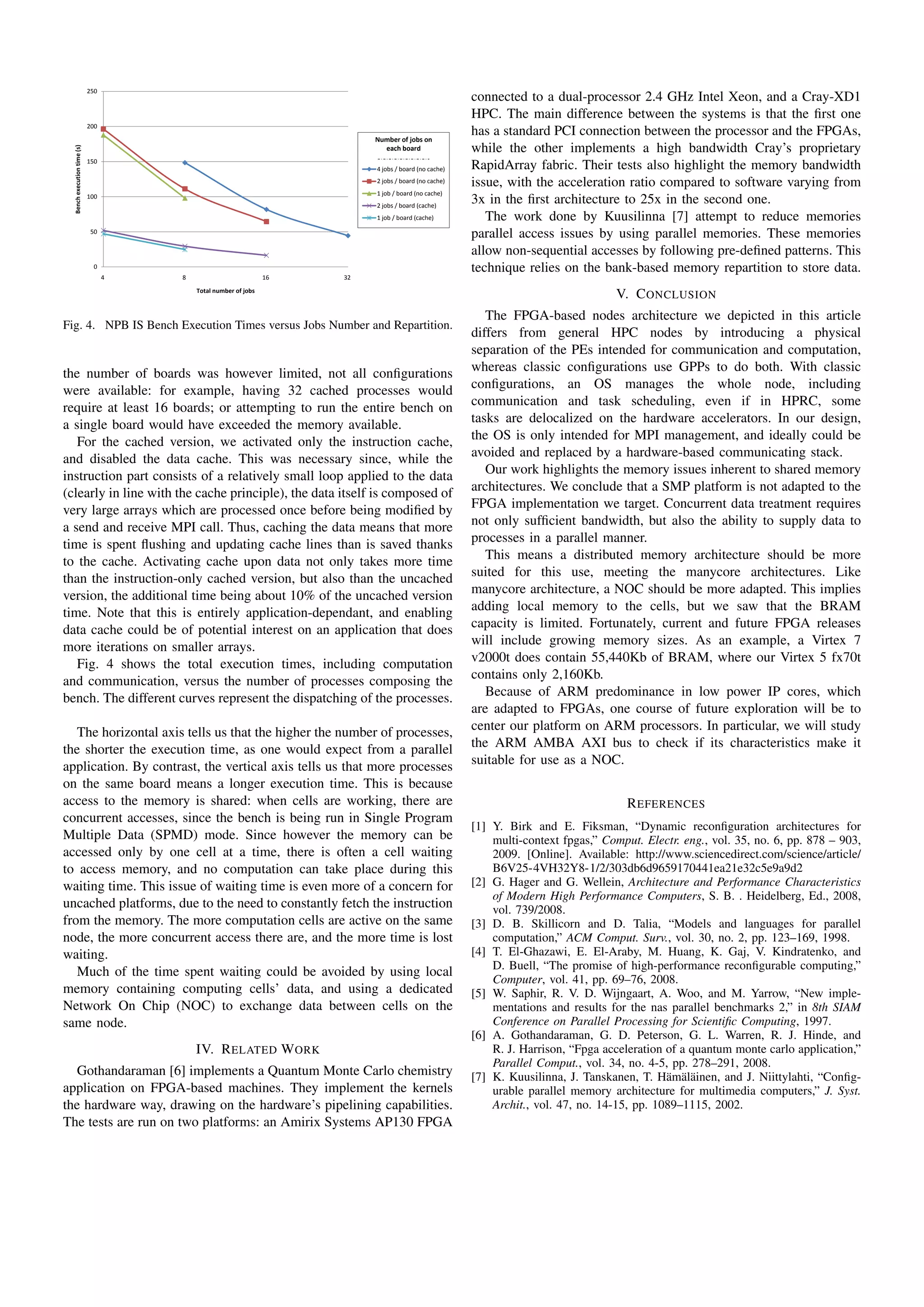 250
                                                                                                        connected to a dual-processor 2.4 GHz Intel Xeon, and a Cray-XD1
                                                                                                        HPC. The main difference between the systems is that the ﬁrst one
                             200
                                                                            Number of jobs on
                                                                                                        has a standard PCI connection between the processor and the FPGAs,
                                                                                                        while the other implements a high bandwidth Cray’s proprietary
  Bench execution time (s)




                                                                              each board
                             150
                                                                            4 jobs / board (no cache)   RapidArray fabric. Their tests also highlight the memory bandwidth
                                                                            2 jobs / board (no cache)   issue, with the acceleration ratio compared to software varying from
                             100                                            1 job / board (no cache)
                                                                            2 jobs / board (cache)
                                                                                                        3x in the ﬁrst architecture to 25x in the second one.
                                                                            1 job / board (cache)          The work done by Kuusilinna [7] attempt to reduce memories
                              50
                                                                                                        parallel access issues by using parallel memories. These memories
                                                                                                        allow non-sequential accesses by following pre-deﬁned patterns. This
                               0                                                                        technique relies on the bank-based memory repartition to store data.
                                   4   8                          16   32
                                           Total number of jobs
                                                                                                                                     V. C ONCLUSION
                                                                                                           The FPGA-based nodes architecture we depicted in this article
Fig. 4. NPB IS Bench Execution Times versus Jobs Number and Repartition.
                                                                                                        differs from general HPC nodes by introducing a physical
                                                                                                        separation of the PEs intended for communication and computation,
the number of boards was however limited, not all conﬁgurations                                         whereas classic conﬁgurations use GPPs to do both. With classic
were available: for example, having 32 cached processes would                                           conﬁgurations, an OS manages the whole node, including
require at least 16 boards; or attempting to run the entire bench on                                    communication and task scheduling, even if in HPRC, some
a single board would have exceeded the memory available.                                                tasks are delocalized on the hardware accelerators. In our design,
   For the cached version, we activated only the instruction cache,                                     the OS is only intended for MPI management, and ideally could be
and disabled the data cache. This was necessary since, while the                                        avoided and replaced by a hardware-based communicating stack.
instruction part consists of a relatively small loop applied to the data                                   Our work highlights the memory issues inherent to shared memory
(clearly in line with the cache principle), the data itself is composed of                              architectures. We conclude that a SMP platform is not adapted to the
very large arrays which are processed once before being modiﬁed by                                      FPGA implementation we target. Concurrent data treatment requires
a send and receive MPI call. Thus, caching the data means that more                                     not only sufﬁcient bandwidth, but also the ability to supply data to
time is spent ﬂushing and updating cache lines than is saved thanks                                     processes in a parallel manner.
to the cache. Activating cache upon data not only takes more time                                          This means a distributed memory architecture should be more
than the instruction-only cached version, but also than the uncached                                    suited for this use, meeting the manycore architectures. Like
version, the additional time being about 10% of the uncached version                                    manycore architecture, a NOC should be more adapted. This implies
time. Note that this is entirely application-dependant, and enabling                                    adding local memory to the cells, but we saw that the BRAM
data cache could be of potential interest on an application that does                                   capacity is limited. Fortunately, current and future FPGA releases
more iterations on smaller arrays.                                                                      will include growing memory sizes. As an example, a Virtex 7
   Fig. 4 shows the total execution times, including computation                                        v2000t does contain 55,440Kb of BRAM, where our Virtex 5 fx70t
and communication, versus the number of processes composing the                                         contains only 2,160Kb.
bench. The different curves represent the dispatching of the processes.                                    Because of ARM predominance in low power IP cores, which
                                                                                                        are adapted to FPGAs, one course of future exploration will be to
   The horizontal axis tells us that the higher the number of processes,                                center our platform on ARM processors. In particular, we will study
the shorter the execution time, as one would expect from a parallel                                     the ARM AMBA AXI bus to check if its characteristics make it
application. By contrast, the vertical axis tells us that more processes                                suitable for use as a NOC.
on the same board means a longer execution time. This is because
access to the memory is shared: when cells are working, there are                                                                      R EFERENCES
concurrent accesses, since the bench is being run in Single Program
                                                                                                        [1] Y. Birk and E. Fiksman, “Dynamic reconﬁguration architectures for
Multiple Data (SPMD) mode. Since however the memory can be                                                  multi-context fpgas,” Comput. Electr. eng., vol. 35, no. 6, pp. 878 – 903,
accessed only by one cell at a time, there is often a cell waiting                                          2009. [Online]. Available: http://www.sciencedirect.com/science/article/
to access memory, and no computation can take place during this                                             B6V25-4VH32Y8-1/2/303db6d9659170441ea21e32c5e9a9d2
waiting time. This issue of waiting time is even more of a concern for                                  [2] G. Hager and G. Wellein, Architecture and Performance Characteristics
                                                                                                            of Modern High Performance Computers, S. B. . Heidelberg, Ed., 2008,
uncached platforms, due to the need to constantly fetch the instruction                                     vol. 739/2008.
from the memory. The more computation cells are active on the same                                      [3] D. B. Skillicorn and D. Talia, “Models and languages for parallel
node, the more concurrent access there are, and the more time is lost                                       computation,” ACM Comput. Surv., vol. 30, no. 2, pp. 123–169, 1998.
waiting.                                                                                                [4] T. El-Ghazawi, E. El-Araby, M. Huang, K. Gaj, V. Kindratenko, and
                                                                                                            D. Buell, “The promise of high-performance reconﬁgurable computing,”
   Much of the time spent waiting could be avoided by using local
                                                                                                            Computer, vol. 41, pp. 69–76, 2008.
memory containing computing cells’ data, and using a dedicated                                          [5] W. Saphir, R. V. D. Wijngaart, A. Woo, and M. Yarrow, “New imple-
Network On Chip (NOC) to exchange data between cells on the                                                 mentations and results for the nas parallel benchmarks 2,” in 8th SIAM
same node.                                                                                                  Conference on Parallel Processing for Scientiﬁc Computing, 1997.
                                                                                                        [6] A. Gothandaraman, G. D. Peterson, G. L. Warren, R. J. Hinde, and
                                           IV. R ELATED W ORK                                               R. J. Harrison, “Fpga acceleration of a quantum monte carlo application,”
                                                                                                            Parallel Comput., vol. 34, no. 4-5, pp. 278–291, 2008.
  Gothandaraman [6] implements a Quantum Monte Carlo chemistry                                          [7] K. Kuusilinna, J. Tanskanen, T. H¨ m¨ l¨ inen, and J. Niittylahti, “Conﬁg-
                                                                                                                                               a aa
application on FPGA-based machines. They implement the kernels                                              urable parallel memory architecture for multimedia computers,” J. Syst.
the hardware way, drawing on the hardware’s pipelining capabilities.                                        Archit., vol. 47, no. 14-15, pp. 1089–1115, 2002.
The tests are run on two platforms: an Amirix Systems AP130 FPGA
 