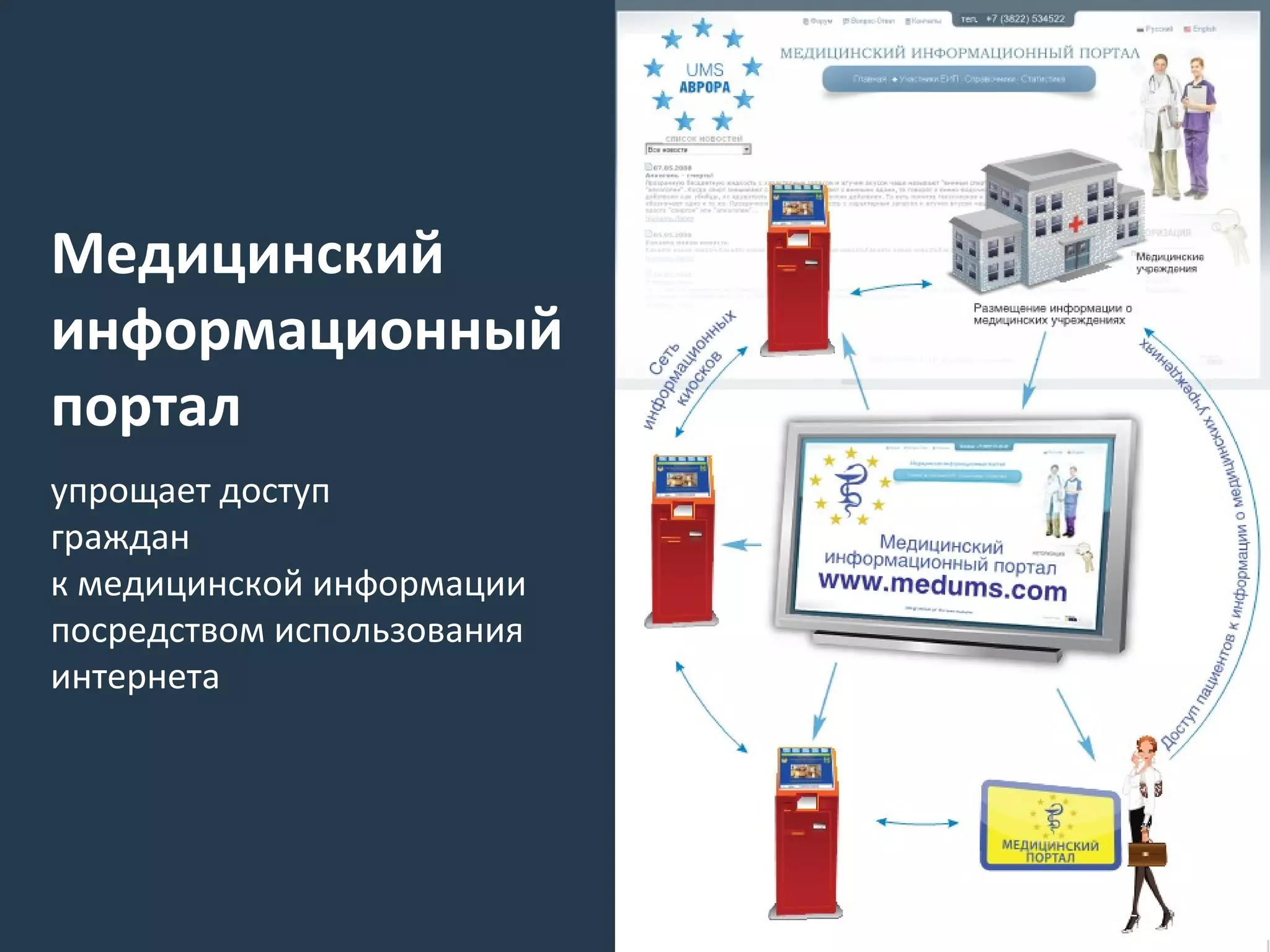 Медицинский информационный портал упрощает доступ  граждан к медицинской информации  посредством использования  интернета 