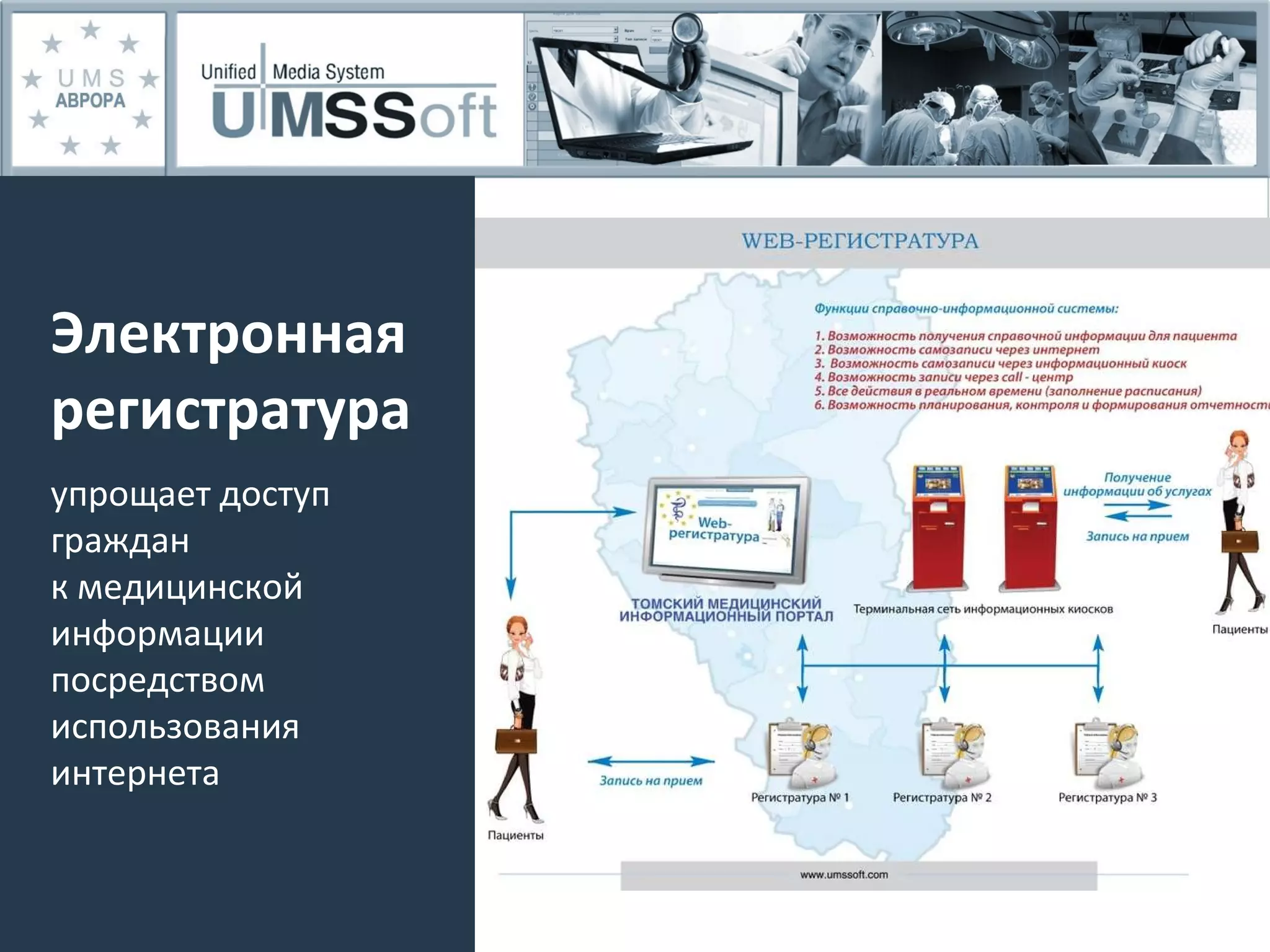 Электронная регистратура упрощает доступ граждан к медицинской информации посредством использования интернета 