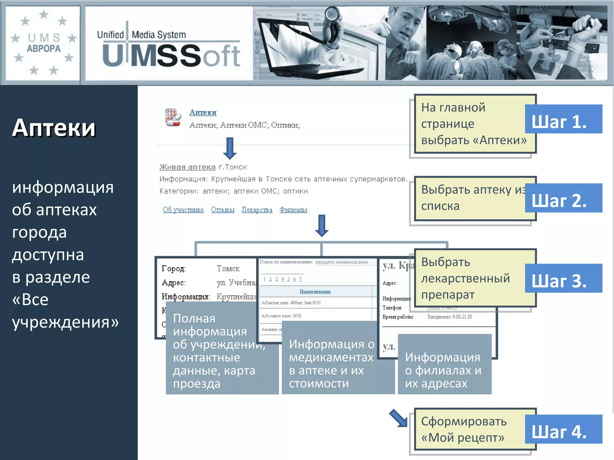 Выбрать аптеку из списка Сформировать «Мой рецепт» Аптеки   информация об аптеках города доступна  в разделе  «Все учреждения» Полная информация  об учреждении, контактные данные, карта проезда На главной странице  выбрать «Аптеки» Шаг 1. Шаг  2 . Шаг  4 . Информация о медикаментах в аптеке и их стоимости Выбрать лекарственный препарат Шаг  3 . Информация о филиалах и их адресах 