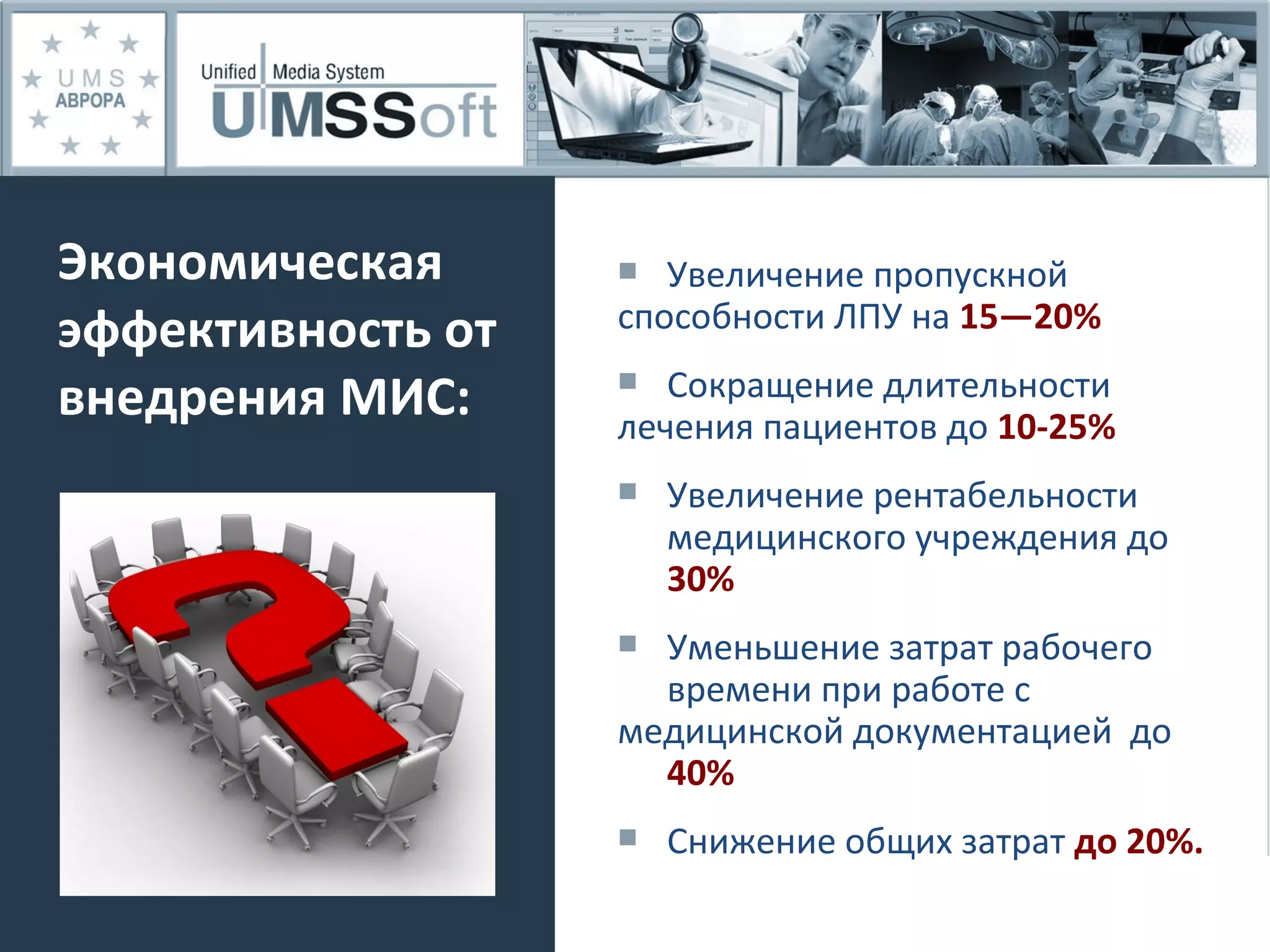 Экономическая эффективность от внедрения МИС:  Увеличение пропускной  способности ЛПУ на  15—20% Сокращение длительности  лечения пациентов до  10-25% Увеличение рентабельности  медицинского учреждения до  30% Уменьшение затрат рабочего  времени при работе с  медицинской документацией  до  40% Снижение общих затрат  до 20%.   