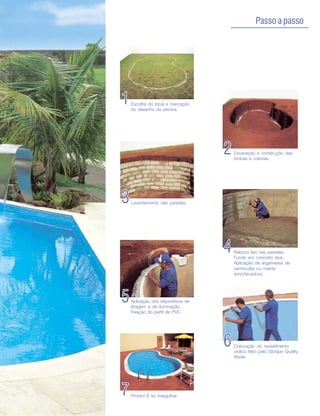 17
                                                Passo a passo




     Escolha do local e marcação
     do desenho da piscina.




                                     Escavação e construção das
                                     brocas e colunas.




     Levantamento das paredes.




                                     Reboco liso nas paredes.
                                     Fundo em concreto leve.
                                     Aplicação da argamassa de
                                     vermiculita ou manta
                                     amortecedora.




     Aplicação dos dispositivos de
     iltragem e de iluminação.
     Fixação do perfil de PVC.




                                     Colocação do revestimento
                                     vinílico feito pelo Sibrape Quality
                                     Made.




     Pronto! É só mergulhar.
 