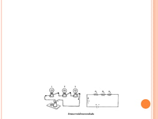 เครื่องใช้ไฟฟ้าในปัจจุบัน แบ่งออกเป็น..??วงจรไฟฟ้าในปัจจุบัน หมายถึง ทางเดินของกระแสไฟฟ้าที่จะไหลไปตามส่วนต่าง ๆ ของวงจรที่เป็นตัวนำ.......... การต่อวงจรไฟฟ้าในปัจจุบัน หมายถึง การต่อความต้านทาน ซึ่งมีอยู่ 3 แบบ คือ1.1 การต่อความต้านทานแบบอันดับ หรือแบบอนุกรม..................... เป็นการต่อความต้านทานเรียงกันไปตามลำดับ โดยที่ปลายสายของความต้านทานหรืออุปกรณ์ไฟฟ้า (หลอด) ของตัวที่หนึ่งต่อกับต้นสายของความต้านทานหรืออุปกรณ์ไฟฟ้า (หลอด) ของตัวที่สอง และอีกปลายหนึ่งของความต้านทานหรืออุปกรณ์ไฟฟ้าตัวที่สองต่อกับต้นสายของ ความต้านทาน หรืออุปกรณ์ตัวที่สามเรียงต่อกันไปอย่างนี้จนครบวงจร