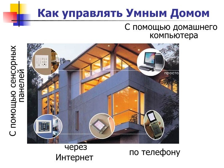 Как управлять умным домом через приложение. Умный дом дистанционное управление. как я могу управлять умным домом.