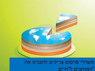 משרדי פרסום צריכים להכניס את המותגים ל &quot; חיים &quot; 
