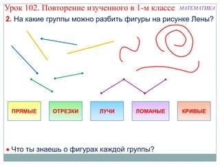 Урок 102. Повторение изученного в 1-м классе   МАТЕМАТИКА

2. На какие группы можно разбить фигуры на рисунке Лены?




 ПРЯМЫЕ     ОТРЕЗКИ      ЛУЧИ      ЛОМАНЫЕ     КРИВЫЕ




 Что ты знаешь о фигурах каждой группы?
 