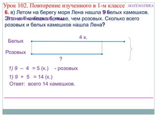 Урок 102. Повторение изученного в 1-м классе   МАТЕМАТИКА
                                      9 к.
6. в) Летом на берегу моря Лена нашла 9 белых камешков.
 Это на 4 к. больше, чем
Это на 4 камешка больше, чем розовых. Сколько всего
розовых и белых камешков нашла Лена?  ?

                                 4 к.
 Белых

Розовых
                      ?
 1) 9 – 4 = 5 (к.)   - розовых
  1) 9 + 5 = 14 (к.)
  Ответ: всего 14 камешков.
 