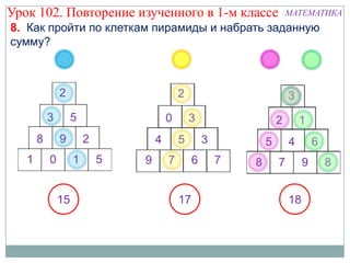 Урок 102. Повторение изученного в 1-м классе   МАТЕМАТИКА
8. Как пройти по клеткам пирамиды и набрать заданную
сумму?




        15                  17                 18
 