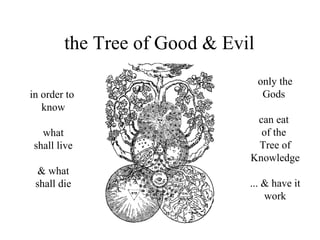 only the Gods  can eat  of the  Tree of Knowledge ... & have it work in order to  know what  shall live & what  shall die ...