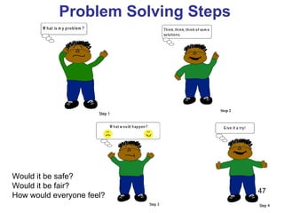 Would it be safe? Would it be fair? How would everyone feel? Problem Solving Steps Step 2 