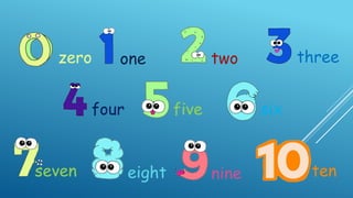 jolly phonics and 1-20 numbers and writing | PPTX