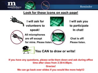 Reminder

            Look for these icons on each page!

               I will ask for                      I will ask you
              volunteers to                        to participate
                  speak!                              In chat!
             All microphones
             are off except                         Chat is off!
             for mine. Please listen.              Please listen.


                      You CAN to draw or write!

If you have any questions, please write them down and ask during office
                    time after class from 3:30-4:00pm.
                                Gracias!
        We can go back over slides if you would like more help!
 