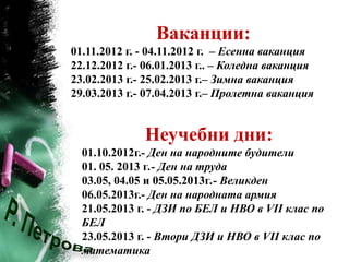 Ваканции:
01.11.2012 г. - 04.11.2012 г. – Есенна ваканция
22.12.2012 г.- 06.01.2013 г.. – Коледна ваканция
23.02.2013 г.- 25.02.2013 г.– Зимна ваканция
29.03.2013 г.- 07.04.2013 г.– Пролетна ваканция


              Неучебни дни:
  01.10.2012г.- Ден на народните будители
  01. 05. 2013 г.- Ден на труда
  03.05, 04.05 и 05.05.2013г.- Великден
  06.05.2013г.- Ден на народната армия
  21.05.2013 г. - ДЗИ по БЕЛ и НВО в VІІ клас по
  БЕЛ
  23.05.2013 г. - Втори ДЗИ и НВО в VІІ клас по
  математика
 