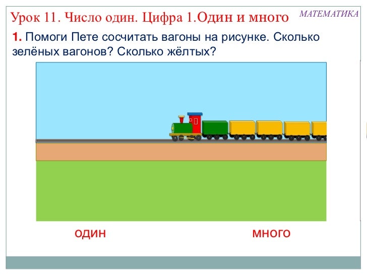 урок математики 1 класс тема: число 4 цифра