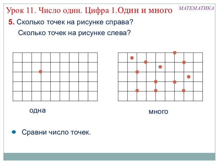 Чехол для дивана своими руками 68