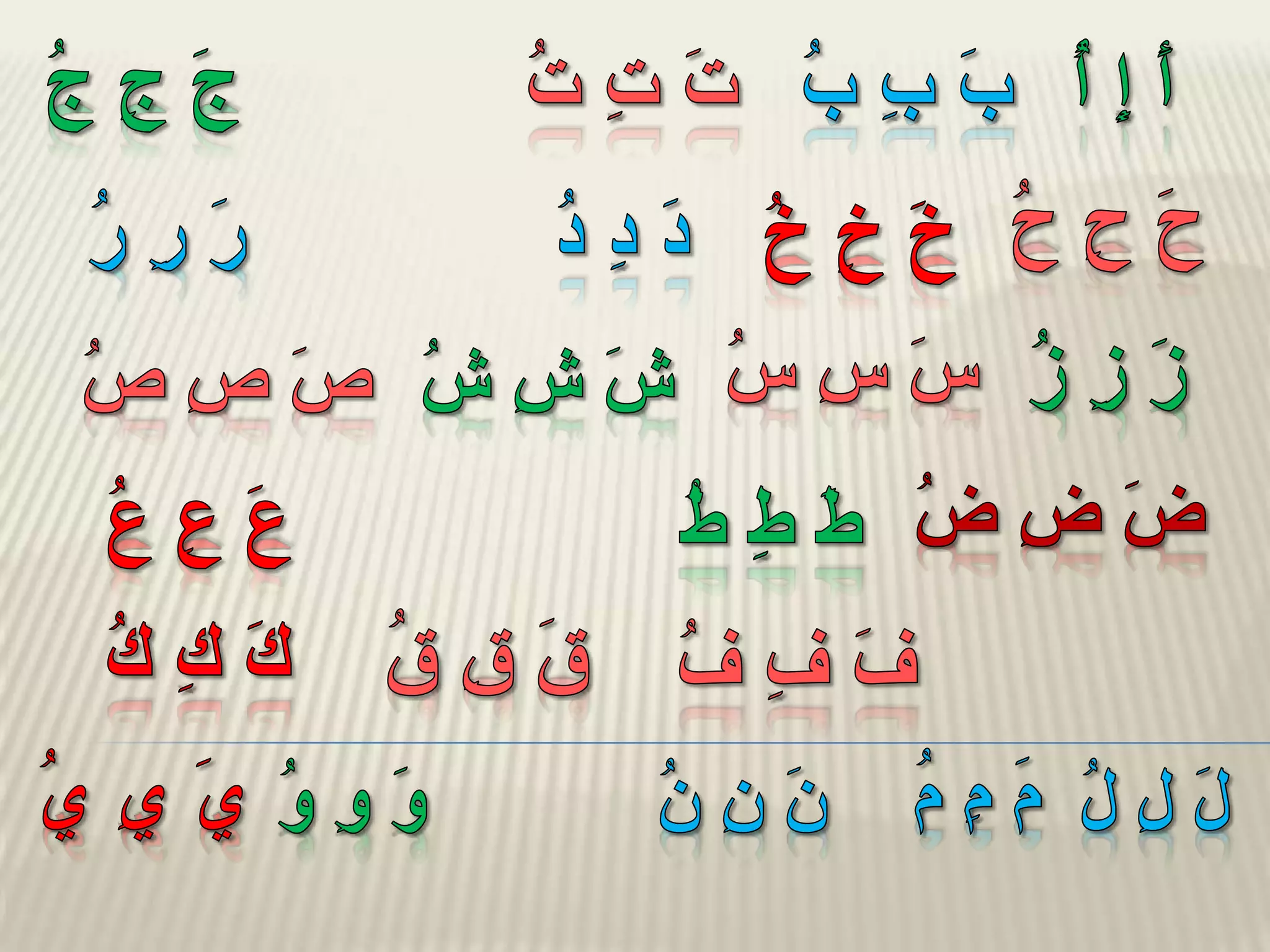 مكون 1 11 ذ | PPTX