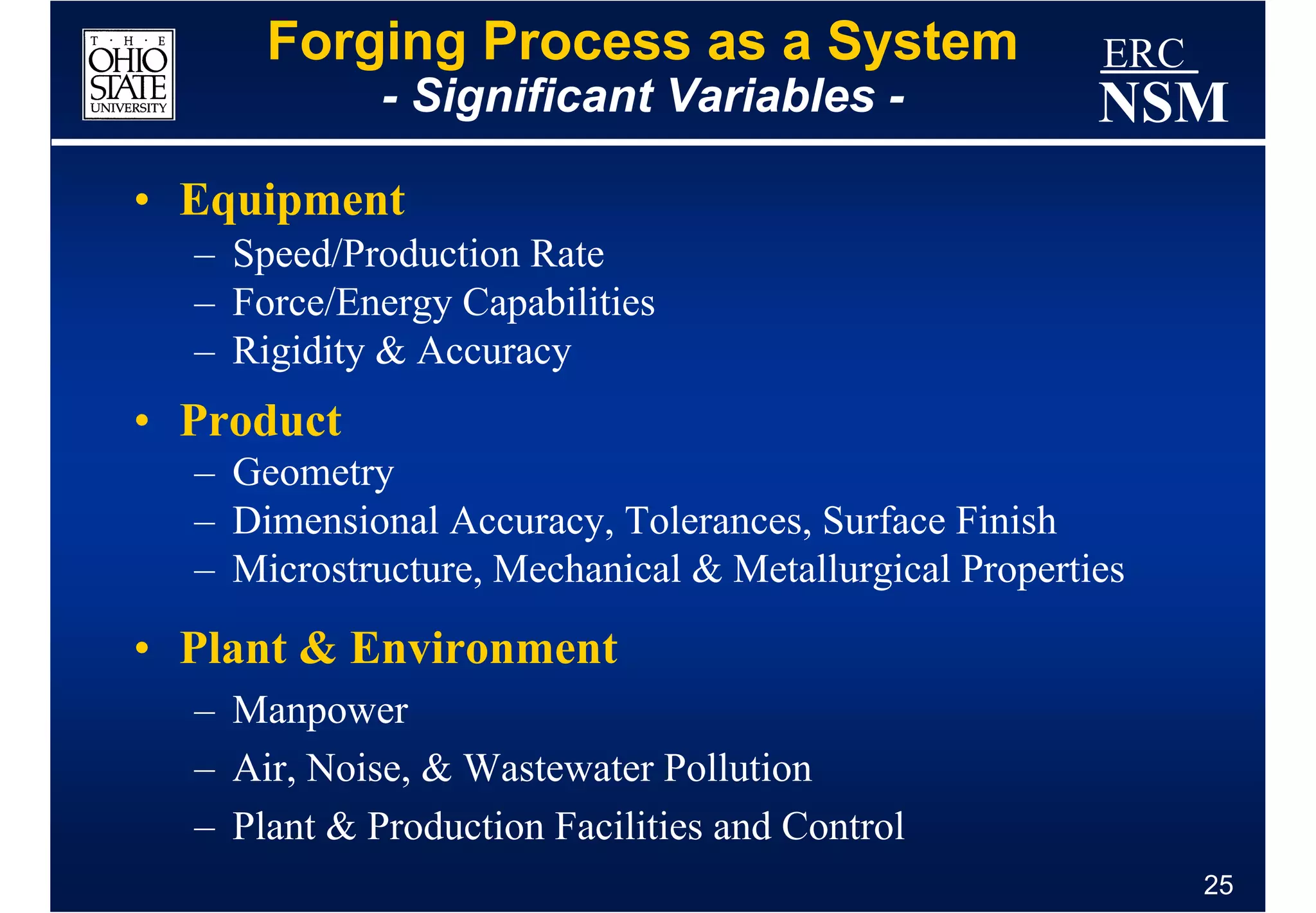 Forging Process as a System                      ERC
             - Significant Variables -                 NSM
• Equipment
  – Speed/Production Rate
  – Force/Energy Capabilities
  – Rigidity & Accuracy
• Product
  – Geometry
  – Dimensional Accuracy, Tolerances, Surface Finish
  – Microstructure, Mechanical & Metallurgical Properties

• Plant & Environment
  – Manpower
  – Air, Noise, & Wastewater Pollution
  – Plant & Production Facilities and Control
                                                             25
 
