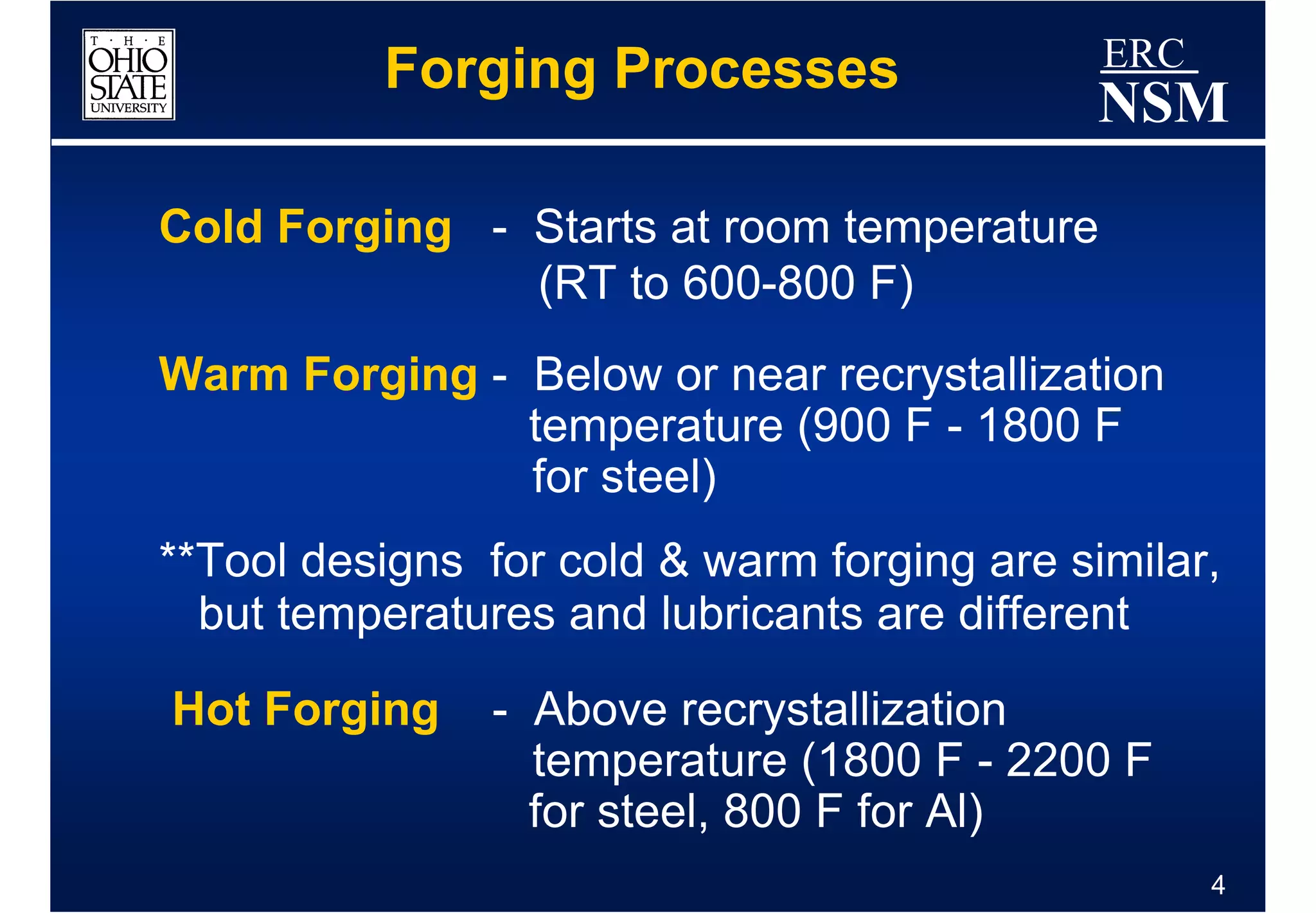 Forging Processes                  ERC
                                             NSM

Cold Forging - Starts at room temperature
               (RT to 600-800 F)
Warm Forging - Below or near recrystallization
               temperature (900 F - 1800 F
               for steel)
**Tool designs for cold & warm forging are similar,
  but temperatures and lubricants are different

Hot Forging     - Above recrystallization
                  temperature (1800 F - 2200 F
                  for steel, 800 F for Al)
                                                   4
 