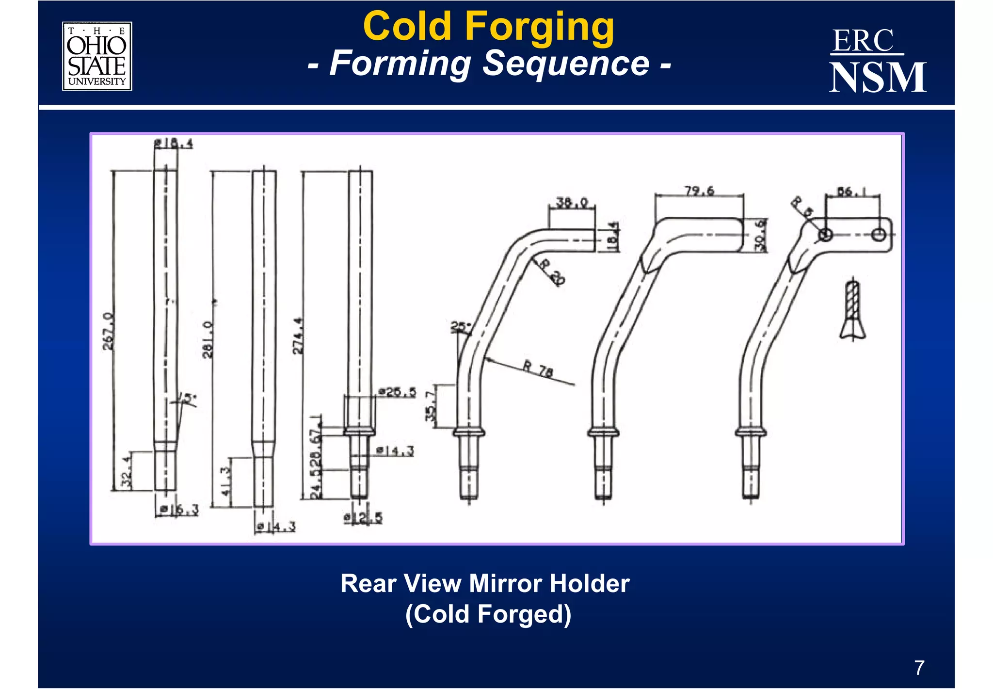 Cold Forging            ERC
- Forming Sequence -       NSM




 Rear View Mirror Holder
      (Cold Forged)

                                 7
 