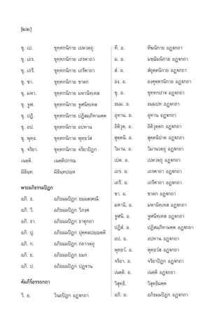 [22]

¢ÿ. ‡ª.          ¢ÿ∑⁄∑°π‘°“¬ ‡ªµ«µ⁄∂ÿ         ∑’. Õ.        ∑’¶π‘°“¬ ÕØ˛ü°∂“
¢ÿ. ‡∂√.         ¢ÿ∑⁄∑°π‘°“¬ ‡∂√§“∂“          ¡. Õ.         ¡™⁄¨¡π‘°“¬ ÕØ˛ü°∂“
                                                                  ‘
¢ÿ. ‡∂√’.        ¢ÿ∑⁄∑°π‘°“¬ ‡∂√’§“∂“          Ì. Õ.         Ì¬ÿµ⁄µπ‘°“¬ ÕØ˛ü°∂“
¢ÿ. ™“.          ¢ÿ∑⁄∑°π‘°“¬ ™“µ°             Õß⁄. Õ.       Õß⁄§ÿµ⁄µ√π‘°“¬ ÕØ˛ü°∂“
¢ÿ. ¡À“.         ¢ÿ∑⁄∑°π‘°“¬ ¡À“π‘∑⁄‡∑        ¢ÿ. Õ.        ¢ÿ∑⁄∑°ª“ü ÕØ˛ü°∂“
¢ÿ. ®ŸÃ.         ¢ÿ∑⁄∑°π‘°“¬ ®ŸÃπ‘∑⁄‡∑        ∏¡⁄¡. Õ.      ∏¡⁄¡ª∑ ÕØ˛ü°∂“
¢ÿ. ªØ‘.         ¢ÿ∑⁄∑°π‘°“¬ ªØ‘ ¡⁄¿‘∑“¡§⁄§   Õÿ∑“π. Õ.     Õÿ∑“π ÕØ˛ü°∂“
¢ÿ. Õª.          ¢ÿ∑⁄∑°π‘°“¬ Õª∑“π            Õ‘µ«ÿµ.⁄ Õ.
                                                  ‘         Õ‘µ‘«ÿµ⁄µ° ÕØ˛ü°∂“
¢ÿ. æÿ∑⁄∏.       ¢ÿ∑⁄∑°π‘°“¬ æÿ∑⁄∏«Ì           ÿµ⁄µπ‘. Õ.    ÿµ⁄µπ‘ª“µ ÕØ˛ü°∂“
¢ÿ. ®√‘¬“.       ¢ÿ∑⁄∑°π‘°“¬ ®√‘¬“ªîØ°        «‘¡“π. Õ.     «‘¡“π«µ⁄∂ÿ ÕØ˛ü°∂“
‡πµ⁄µ‘.          ‡πµ⁄µ‘ª°√≥                   ‡ªµ. Õ.       ‡ªµ«µ⁄∂ÿ ÕØ˛ü°∂“
¡‘≈‘π⁄∑.         ¡‘≈‘π⁄∑ªê⁄À                  ‡∂√. Õ.       ‡∂√§“∂“ ÕØ˛ü°∂“
                                              ‡∂√’. Õ.      ‡∂√’§“∂“ ÕØ˛ü°∂“
æ√–Õ¿‘∏√√¡ªîÆ°
                                              ™“. Õ.        ™“µ° ÕØ˛ü°∂“
Õ¿‘. ∏.        Õ¿‘∏¡⁄¡ªîØ° ∏¡⁄¡ ß⁄§≥’
                                              ¡À“π‘. Õ.     ¡À“π‘∑⁄‡∑  ÕØ˛ü°∂“
Õ¿‘. «‘.       Õ¿‘∏¡⁄¡ªîØ° «‘¿ß⁄§
                                              ®ŸÃπ‘. Õ.     ®ŸÃπ‘∑⁄‡∑  ÕØ˛ü°∂“
Õ¿‘. ∏“.       Õ¿‘∏¡⁄¡ªîØ° ∏“µÿ°∂“
                                              ªØ‘ Ì. Õ.     ªØ‘ ¡⁄¿∑“¡§⁄§ ÕØ˛ü°∂“
                                                                     ‘
Õ¿‘. ªÿ.       Õ¿‘∏¡⁄¡ªîØ° ªÿ§⁄§≈ªê⁄êµ⁄µ‘
                                              Õª. Õ.        Õª∑“π ÕØ˛ü°∂“
Õ¿‘. °.        Õ¿‘∏¡⁄¡ªîØ° °∂“«µ⁄∂ÿ
                                              æÿ∑⁄∏«Ì. Õ.   æÿ∑⁄∏«Ì  ÕØ˛ü°∂“
Õ¿‘. ¬.        Õ¿‘∏¡⁄¡ªîØ° ¬¡°
                                              ®√‘¬“. Õ.     ®√‘¬“ªîØ° ÕØ˛ü°∂“
Õ¿‘. ª.        Õ¿‘∏¡⁄¡ªîØ° ªØ˛ü“π
                                              ‡πµ⁄µ‘. Õ.    ‡πµ⁄µ‘ ÕØ˛ü°∂“
§—¡¿’√åÕ√√∂°∂“                                «‘ ÿ∑⁄∏‘.     «‘ ÿ∑⁄∏‘¡§⁄§
«‘. Õ.           «‘π¬ªîØ° ÕØ˛ü°∂“             Õ¿‘. Õ.       Õ¿‘∏¡⁄¡ªîØ° ÕØ˛ü°∂“
 