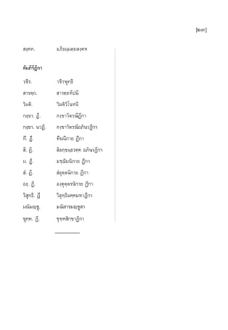 [23]

 ß⁄§À.         Õ¿‘∏¡⁄¡µ⁄∂ ß⁄§À

§—¡¿’√Æ°“
      å’
«™‘√.           «™‘√æÿ∑⁄∏‘
 “√µ⁄∂.          “√µ⁄∂∑’ªπ’
«‘¡µ‘.          «‘¡µ‘«‘‚π∑π’
°ß⁄¢“. Ø’.      °ß⁄¢“«‘µ√≥’Ø’°“
°ß⁄¢“. π«Ø’.    °ß⁄¢“«‘µ√≥’Õ¿‘π«Ø’°“
∑’. Ø’.         ∑’¶π‘°“¬ Ø’°“
 ’. Ø’.          ’≈°⁄¢π⁄∏«§⁄§ Õ¿‘π«Ø’°“
¡. Ø’.          ¡™⁄¨‘¡π‘°“¬ Ø’°“
 Ì. Ø’.          Ì¬ÿµ⁄µπ‘°“¬ Ø’°“
Õß⁄. Ø’.        Õß⁄§ÿµ⁄µ√π‘°“¬ Ø’°“
«‘ ÿ∑⁄∏‘. Ø’    «‘ ÿ∑⁄∏‘¡§⁄§¡À“Ø’°“
¡≥‘¡ê⁄™Ÿ.       ¡≥‘ “√¡ê⁄™Ÿ “
¢ÿ∑⁄∑. Ø’.      ¢ÿ∑⁄∑ ‘°⁄¢“Ø’°“
               __________
 