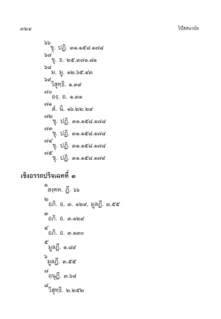 324                                    «‘ª  π“π—¬
                                          í
        ˆˆ¢ÿ. ªØ‘. ÛÒ.Òı¯.Ò˜¯
        ˆ˜¢ÿ. ∏. Úı.Û˜Ò.¯Ò
        ˆ¯¡. ¡Ÿ. ÒÚ.ˆı.ÙÛ
        ˆ˘«‘ ÿ∑⁄∏‘. Ò.Û˘
        ˜Õß⁄. Õ. Ò.ÛÒ
        ˜Ò Ì. π‘. Òˆ.ÚÚ.Ú˘
        ˜Ú¢ÿ. ªØ‘. ÛÒ.Òı¯.Ò˜¯
        ˜Û
           ¢ÿ. ªØ‘. ÛÒ.Òı¯.Ò˜¯
        ˜Ù¢ÿ. ªØ‘. ÛÒ.Òı¯.Ò˜¯
        ˜ı¢ÿ. ªØ‘. ÛÒ.Òı¯.Ò˜˘

‡™‘ßÕ√√∂ª√‘®‡©∑∑’Ë Û
        Ò ß⁄§À. Ø’. ˆˆ
        ÚÕ¿‘. Õ. Û. ÒÚ˘, ¡Ÿ≈Ø’. Û.ıı
        ÛÕ¿‘. Õ. Û.ÒÚ˘
        ÙÕ¿‘. Õ. Û.ÒÛ
        ı¡Ÿ≈Ø’. Ò.¯˘
        ˆ¡Ÿ≈Ø’. Û.ıı
        ˜ÕπÿØ’. Û.ˆ¯
        ¯«‘ ÿ∑⁄∏‘. Ú.ÚıÚ
 
