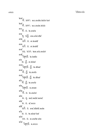 326                              «‘ª  π“π—¬
                                    í
      Ú¯∑’. ¡À“. Ò.Û¯Ú.Úˆˆ-ˆ˜
      Ú˘∑’. ¡À“. Ò.Û¯Ò.Úˆˆ
      Û∑’. Õ. Ú.Û˘Ò
      ÛÒ¢ÿ. ªØ‘. ÛÒ.Ù¯.ıÙ
      ÛÚÕ¿‘. Õ. Û.Ú¯ı
      ÛÛÕ¿‘. Õ. Û.Ú¯ı
      ÛÙÕß⁄. π«°. ÚÛ.Ûˆ.ÛÙ˜
      Ûı«‘ ÿ∑⁄∏‘. Ú.Úı
      Ûˆ¡. Ø’. Û.Úˆ˘
      Û˜«‘ ÿ∑⁄∏‘. Ø’. Ú.ıÒ˘
      Û¯∑’. Ø’. Ú.Û˜ˆ
      Û˘«‘ ÿ∑⁄∏‘. Ø’. Ú.ıÒ˘
      Ù∑’. Ø’. Ú.Û˜ˆ
      ÙÒ«‘ ÿ∑⁄∏‘. Ò.ÛÒÛ
      ÙÚ∑’. Õ. Ú.Û˘˜
      ÙÛ¡. Õÿ. ÒÙ.ÒÙ˘.ÒÛÙ
      ÙÙ¡. Õ. Ù.Ò
      ÙıÕ¿‘. ∏. ÛÙ.ı˘ı.Ò¯Ò
      Ùˆ
        ¡. Õ. Ú.Òˆ¯-ˆ˘
      Ù˜Õß. Õ. Û.Û˘Ú-˘Û
      Ù¯ «‘ ÿ∑⁄∏‘. Ò.Û
 