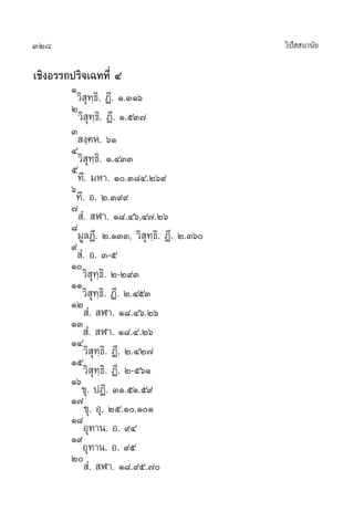 328                                          «‘ª  π“π—¬
                                                í

‡™‘ßÕ√√∂ª√‘®‡©∑∑’Ë Ù
        Ò«‘ ÿ∑⁄∏‘. Ø’. Ò.ÛÒˆ
        Ú«‘ ÿ∑⁄∏‘. Ø’. Ò.ıÛ˜
        Û ß⁄§À. ˆÒ
        Ù«‘ ÿ∑⁄∏‘. Ò.ÙÛÛ
        ı∑’.‹ ¡À“. Ò.Û¯Ù.Úˆ˘
        ˆ∑’. Õ. Ú.Û˘˘
        ˜ Ì.  Ã“. Ò¯.Ùˆ,Ù˜.Úˆ
        ¯¡Ÿ≈Ø’. Ú.ÒÛÛ, «‘ ÿ∑⁄∏‘. Ø’. Ú.Ûˆ
        ˘ Ì. Õ. Û-ı
        Ò«‘ ÿ∑⁄∏‘. Ú-Ú˘Û
        ÒÒ«‘ ÿ∑⁄∏.‘ Ø’. Ú.ÙıÛ
        ÒÚ Ì.  Ã“. Ò¯.Ùˆ.Úˆ
        ÒÛ Ì.  Ã“. Ò¯.Ù.Úˆ
        ÒÙ«‘ ∑⁄∏‘. Ø’. Ú.ÙÚ˜
               ÿ
        Òı«‘ ∑⁄∏‘. Ø’. Ú-ıˆÒ
                 ÿ
        Òˆ¢ÿ. ªØ‘. ÛÒ.ıÒ.ı˘
        Ò˜¢ÿ. Õÿ. Úı.Ò.ÒÒ
        Ò¯Õÿ∑“π. Õ. ˘Ù
        Ò˘Õÿ∑“π. Õ. ˘ı
        Ú Ì. ‹ Ã“. Ò¯.˘ı.˜
 