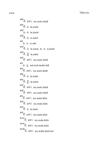 332                                 «‘ª  π“π—¬
                                       í
      ¯Ú∑’. ¡À“. Ò.Û¯.Úˆı
      ¯Û∑’. Õ. Ú.Û¯¯
      ¯Ù¡. Õ. Ú.Ú˜˜
      ¯ı∑’. Õ. Û.Ò¯˜
      ¯ˆ¡. Õ. Û.˜Ú
      ¯˜∑’. Õ. Ú.ÛÛ˘, ¡. Õ. Ò.Ú˘Ù
      ¯¯∑’. Ø’. Ú.ÛÚˆ
      ¯˘∑’. ¡À“. Ò.Û¯.Úˆı
      ˘¡. Õÿ. ÒÙ.Ûˆ.Ú¯Ù-¯ı
      ˘Ò∑’. ¡À“. Ò.Û¯.Úˆı
      ˘Ú∑’. Õ. Ú.ÛÙÛ
      ˘Û∑’. Ø’. Ú.ÛÛÛ
      ˘Ù∑’. ¡À“. Ò.Û¯.Úˆı
      ˘ı∑’. ¡À“. Ò.Û¯.Úˆı
      ˘ˆ∑’. ¡À“. Ò.Û¯Ò.Úˆˆ
      ˘˜∑’. ¡À“. Ò.Û¯Ò.Úˆˆ
      ˘¯∑’. Õ. Ú.Û˘Ò
      ˘˘∑’. ¡À“. Ò.Û¯Ò.Úˆˆ
      Ò∑’. ¡À“. Ò.Û¯Ò.Úˆˆ
      ÒÒ∑’. ¡À“. Ò.Û¯Ò.Úˆˆ
      ÒÚ∑’. ¡À“. Ò.Û¯Ú.Úˆˆ-ˆ˜
 