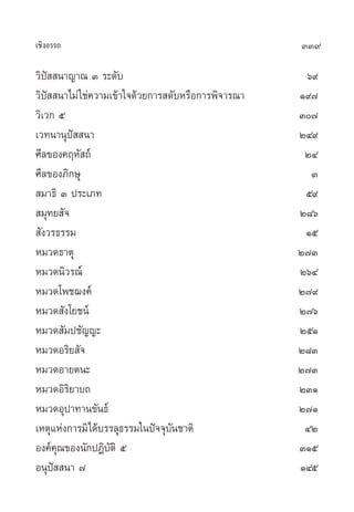 ‡™‘ßÕ√√∂                                            339

«‘ªí  π“≠“≥ Û √–¥—∫                                  ˆ˘
«‘ª  π“‰¡à „™à§«“¡‡¢â“„®¥â«¬°“√ ¥—∫À√◊Õ°“√æ‘®“√≥“
    í                                               Ò˘˜
«‘‡«° ı                                             Û˜
‡«∑π“πÿªí  π“                                       ÚÙ˘
»’≈¢Õß§ƒÀ— ∂å                                        ÚÙ
»’≈¢Õß¿‘°…ÿ                                           Û
 ¡“∏‘ Û ª√–‡¿∑                                       ı˘
 ¡ÿ∑¬ —®                                            Ú¯ˆ
 —ß«√∏√√¡                                            Òı
À¡«¥∏“µÿ                                            Ú˜Û
À¡«¥π‘«√≥å                                          ÚˆÙ
À¡«¥‚æ™¨ß§å                                         Ú˜˘
À¡«¥ —ß‚¬™πå                                        Ú˜ˆ
À¡«¥ —¡ª™—≠≠–                                       ÚıÒ
À¡«¥Õ√‘¬ —®                                         Ú¯Û
À¡«¥Õ“¬µπ–                                          Ú˜Û
À¡«¥Õ‘√‘¬“∫∂                                        ÚÛÒ
À¡«¥Õÿª“∑“π¢—π∏å                                    Ú˜Ò
‡Àµÿ·Ààß°“√¡‘‰¥â∫√√≈ÿ∏√√¡„πªí®®ÿ∫—π™“µ‘              ÙÚ
Õß§å§ÿ≥¢Õßπ—°ªØ‘∫—µ‘ ı                              ÛÒı
Õπÿªí  π“ ˜                                         ÒÙı
 