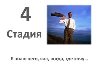 4Стадия Я знаю чего, как, когда, где хочу…
