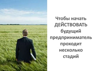 Чтобы начать ДЕЙСТВОВАТЬ будущий предприниматель проходит несколько стадий