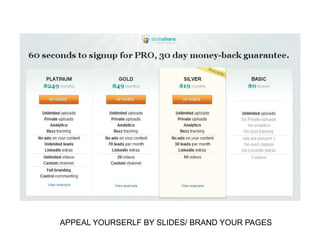 APPEAL YOURSERLF BY SLIDES/ BRAND YOUR PAGES