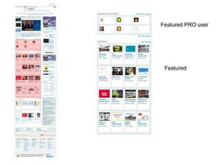 Featured PRO userFeatured