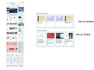 Hot on facebookHot on Twitter