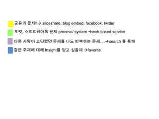 공유의 문제!! slideshare, blog embed, facebook, twitter포멧, 소프트웨어의 문제 process/ systemweb based service다른 사람이 고민했던 문제를 나도 반복하는 문제….search 를 통해같은 주제에 대해 Insight를 얻고 싶을때favorite