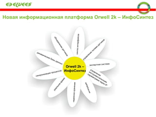 Новая информационная платформа  Orwell 2k  – ИнфоСинтез объединение датчиков динамические базы данных синтез интерфейсов экспертная система интеграция реальное время надежное хранение Orwell 2k  – ИнфоСинтез управление полями датчиков синхронизация процессов управление инструментальными параметрами через  IP 