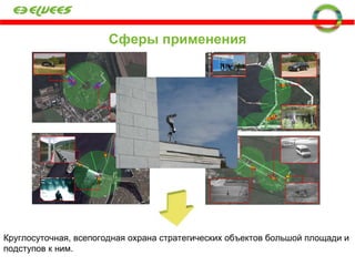 Сферы применения Круглосуточная, всепогодная охрана стратегических объектов большой площади и подступов к ним. 