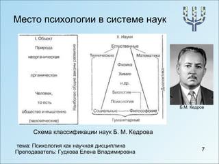 Место психологии в системе наук Схема классификации наук Б. М. Кедрова Б.М. Кедров 