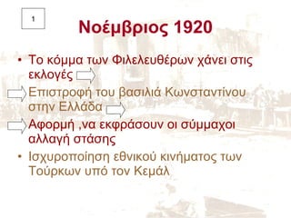 Νοέμβριος 1920 Το κόμμα των Φιλελευθέρων χάνει στις εκλογές Επιστροφή του βασιλιά Κωνσταντίνου στην Ελλάδα Αφορμή ,να εκφράσουν οι σύμμαχοι αλλαγή στάσης Ισχυροποίηση εθνικού κινήματος των Τούρκων υπό τον Κεμάλ 1 