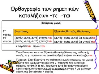 Ορθογραφία των ρηματικών καταλήξεων –τε  -ται Στον Ενεστώτα και στον Εξακολουθητικό μέλλοντα της παθητικής φωνής, το γ΄ πρόσωπο του ενικού αριθμού παίρνει την κατάληξη – ται Προσοχή: Στον Ενεστώτα της παθητικής φωνής υπάρχουν και μερικά ρήματα που εμφανίζονται μόνο στο γ ΄πρόσωπο του ενικού και παίρνουν κατάληξη σε ται. Τα ρήματα αυτά δεν έχουν υποκείμενο κάποιο πρόσωπο ή πράγμα αλλά μι αφηρημένη έννοια ή μια ολόκληρη φράση. π.χ Επιτρέπεται η είσοδος επιτρέπε ται   πρόκει ται (αυτός, αυτή, αυτό) θα ενοχλεί ται (αυτός, αυτή, αυτό) θα χτενίζε ται (αυτός, αυτή, αυτό) ενοχλεί ται (αυτός, αυτή, αυτό) χτενίζε ται Εξακολουθητικός Μέλλοντας Ενεστώτας Γ΄ πρόσωπο ενικού Παθητική φωνή 