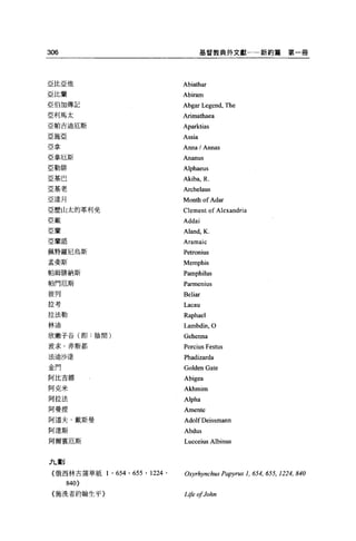 306                                        基督教典外文獻一一一新約篇              第一冊




亞比亞他                               Abiathar
亞比蘭                                Abiram
亞伯加傳記
                                   Abgar Legend, Th e
亞利馬太                               Arimathaea
亞帕吉迪厄斯                             Aparktias
亞施直                                Assia
亞拿                                 Anna/ Annas
亞拿厄斯                               Ananus
亞勒排                                Alphaeus
亞基巴                                Aki ba, R.
亞基老                                Archelaus
亞達月                                Month of Adar
亞歷山太的革利免                           Clement of Alexandria
亞戴                                 Addai
亞蘭
                                   Aland, K
亞蘭語
                                   Aramaic
佩特羅尼烏斯                             Petronius
孟斐斯                                Memphis
帕姆排納斯                              Pamphilus
帕門厄斯                               Parmenius
彼列                                 Beliar
拉考                                 Lacau
拉法勒                                Raphael
林迪                                 Lambdin, O
欣嫩子谷(即:陰間)                         Gehenna
波求﹒非斯都                             Porcius Festus
法迪沙達                               Phadizarda
金門                                 Golden Gate
阿比吉娜                               Abigea
阿克米                                Akhmim
阿拉法                                Alpha
阿曼提                                Amente
阿道夫﹒戴斯曼                            Adolf Deissmann
阿達斯                                Abdus
阿爾賓厄斯                              Lucceius Albinus


iL重[1J

 {俄西林古蒲草紙 1 ' 654 ' 655 ' 1224 '   。走yrhynchus Papyrus 1, 654, 655, 1224, 840
         840)
 {施洗者約翰生平 >                        Life 01John
 
