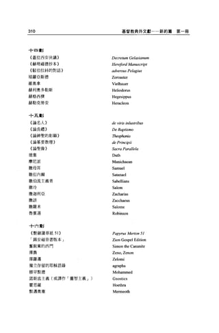 310                         基督教典外文獻一一新約篇    第一冊




十四I1J

{蓋拉西安決議〉             Decretum Gelasianum
{赫理福德抄本}             Her，φ rdManusc巾t
{駁伯拉斜的對話}            adversus Pelagius
瑣羅亞斯德                Zoroaster
維奧拿                  Vielhauer
赫利奧多勒斯               Heliodorus
赫格西樸                 Hegesippus
赫勒克勞安                Heracleon


十五劃

{論名人}                de viris inlustribus
{論洗禮}                DeBapt的mo

{論神聖的彰顯}             Th eophania
{論基要教理}              de Principii
{論聖像}                Sacra Parallela
德塞                   Duth
摩尼派                  Manichaean
撒母耳                  Samuel
撒但內爾                 Satanael
撒伯流主義者               Sabellians
撒冷                   Salem
撒迦利亞                 Zacharias
撒該                   Zacchaeus
撤羅米                  Salome
魯賓遜                  Robinson


十六劃

 {默頓蒲草紙 50           Papyrus Merton 51
 「錫安福音書版本」           Zion Gospel Edition
奮銳黨的西門               Simon the Cananite
澤農                   Zeno , Zenon
澤羅邁                  Zelomi
獨立存留的耶穌語錄            agrapha
穆罕默德                 Moharnmed
諾斯底主義(或譯作「靈智主義 J )   Gnostics
霍思羅                  Hoethra
默邁奧塞                 Mermeoth
 