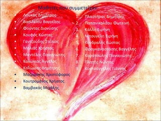 Μαθητές που συμμετείχαν: Λουκάς Δημήτρης Βασιλείου Βαγγέλης Φούντας Διονύσης Κουφός Κώστας Γαντζούδης Στέλιος Μηλιάς Χρήστος Μαντέλος Παναγιώτης Κολώνιας Άγγελος Κολώνιας Δημήτρης Μαζαράκης Χριστόφορος Κουτρομάνος Χρήστος Βαμβακάς Μιχάλης Πλαστήρας Δημήτρης Παπανικολάου Φωτεινή Κάλλη Ειρήνη Μπουγέλη Ειρήνη Κονδραλής Κώστας  Φραγκαναστάσης Βαγγέλης Καρατσώλης Παναγιώτης Πλατής Νώντας Κουτσαγγέλης Γιάννης 