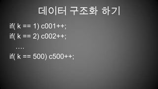 데이터 구조화 하기if( k == 1) c001++;if( k == 2) c002++;	….if( k == 500) c500++;