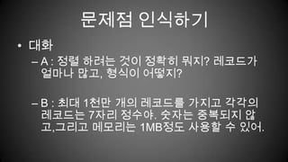 문제점 인식하기대화A : 정렬 하려는 것이 정확히 뭐지? 레코드가 얼마나 많고, 형식이 어떻지?B : 최대 1천만 개의 레코드를 가지고 각각의 레코드는 7자리 정수야. 숫자는 중복되지 않고,그리고 메모리는 1MB정도 사용할 수 있어.