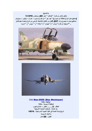 ‫: التسليح‬
                 ‫مدفع رشاش من طراز " فولكان " عيار 02مم بمحتوى 079 طلقة‬
‫)تسطيع حمل انواع مختلفة من صواريخ " جو- جو " من طراز) سبارو – عمرام – بايثون – سيدويندر‬
 ‫تستطيع حمل ما مجموع وزنه 752.7طن من القنابل للشتباك الرضى من انواع متعددة منها قنابل‬
          ‫. " موجهه من طراز" بوباى " و" جيوتن " و" ديلله " و " سبيس " و " نمرود‬




                  ‫) ‪ Baz-2000 (Baz Meshopar‬المقاتلة‬
                                      ‫الوظيفة: مقاتلة‬
                                 ‫الوظيفة الرئيسية : مقاتلة‬
                         ‫الطاقم : 2 ......... الطيار – الملح الجوى‬
                           ‫بلد المنشأ : الوليات المتحدة المريكية‬
                  ‫تاريخ بداية الخدمة في القوة الجوية السرائيلية : 4791‬
                                     ‫: البعاد الرئيسية‬
                                    ‫الطول : 02 امتار‬
 