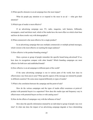 Brain finger printing