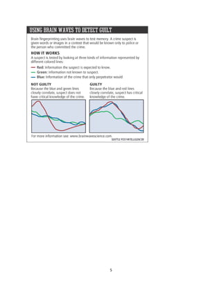 Farwell LA, Donchin E. The truth will out: interrogative polygraphy ("lie detection") with event-related brain potentials. Psychophysiology 1991;28:531-541.